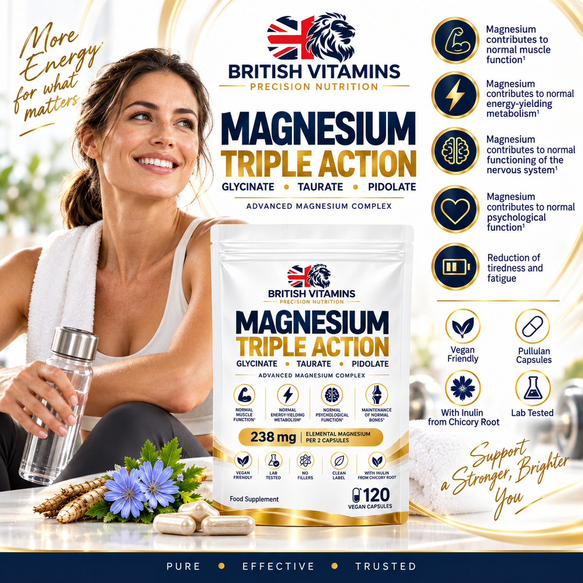 Magnesium Triple Action – Glycinate, Taurate & Pidolate