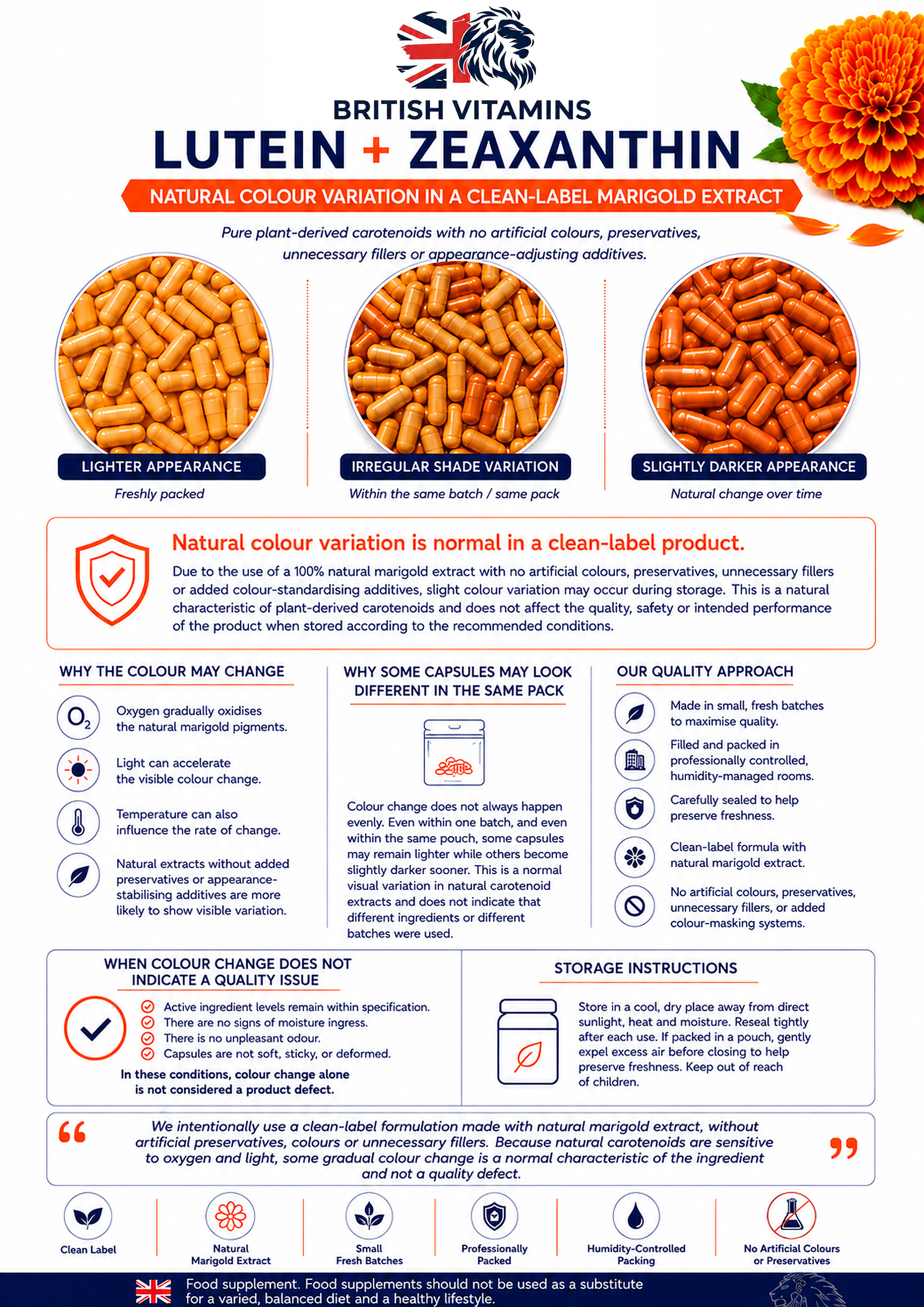 Lutein + Zeaxanthin Capsules – Natural Marigold Extract