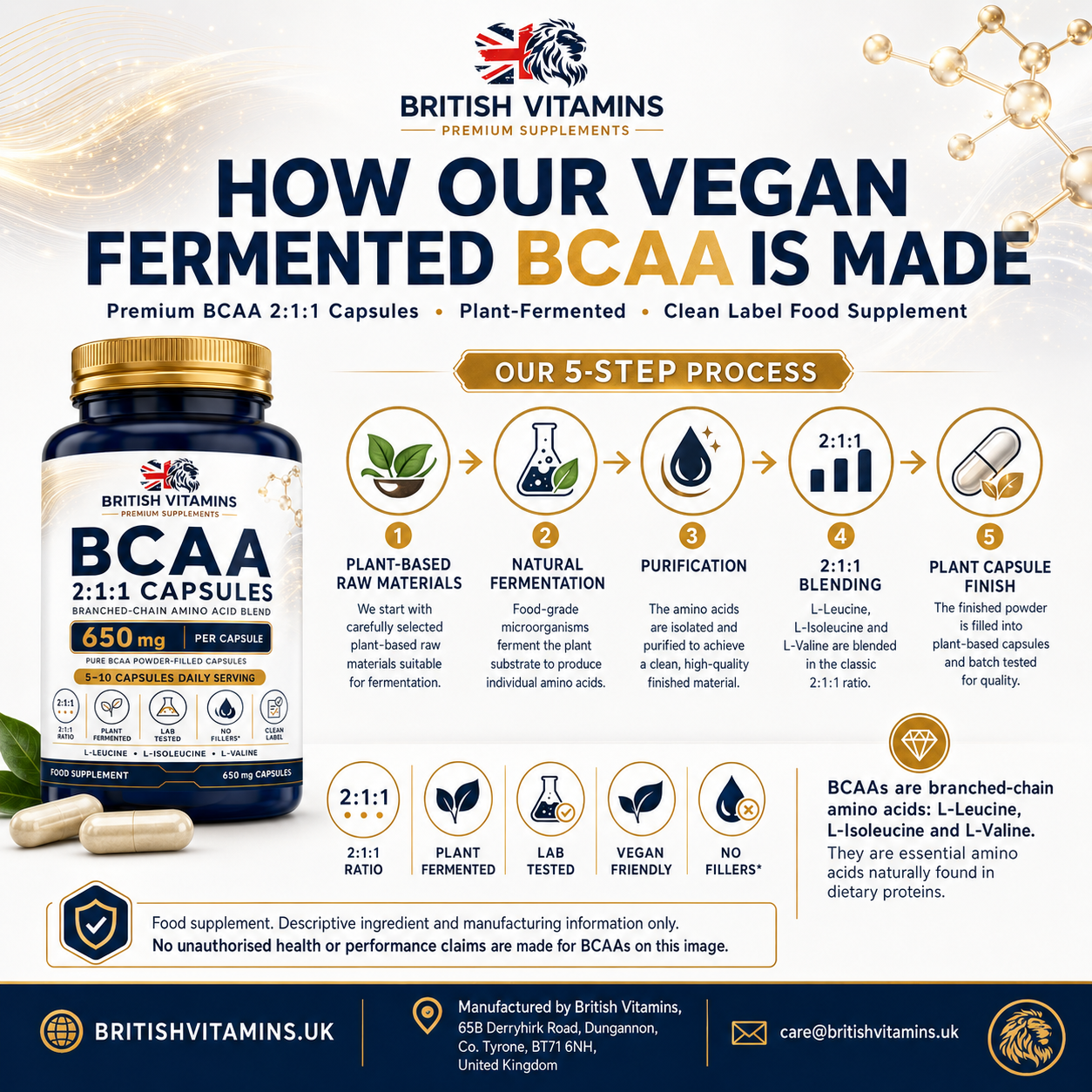 BCAA 2:1:1 Unflavoured Powder 200g