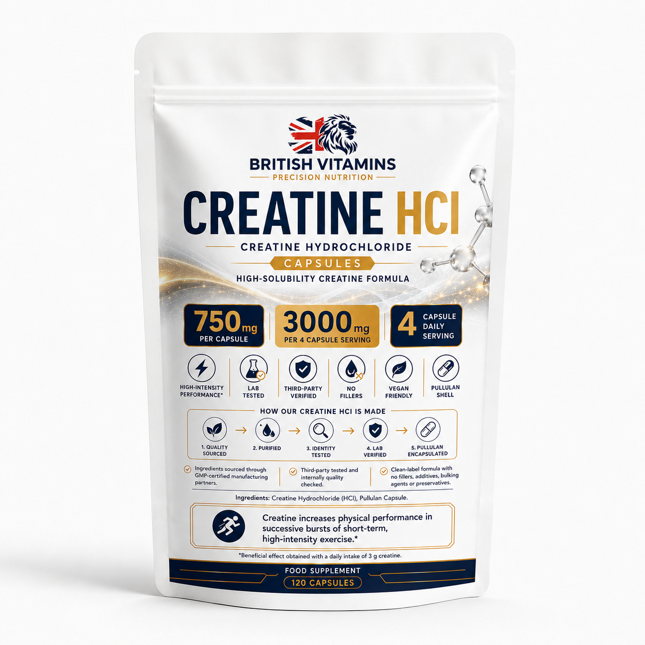 Creatine Hydrochloride (HCl) 750 mg per Capsule