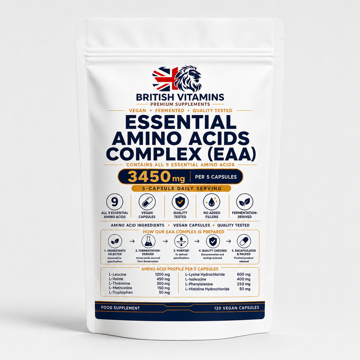 Essential Amino Acids (EAA) in Capsules