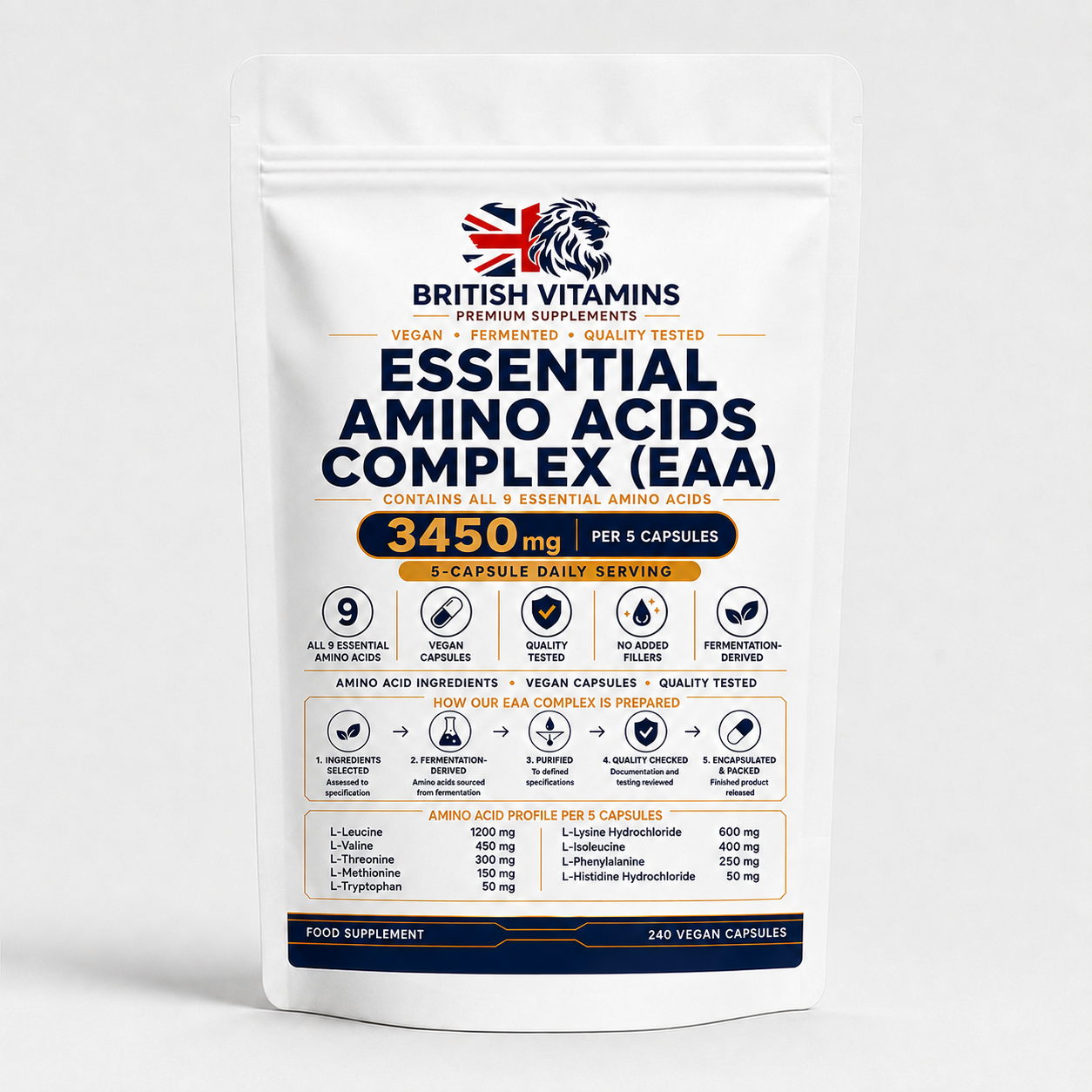 Essential Amino Acids (EAA) in Capsules