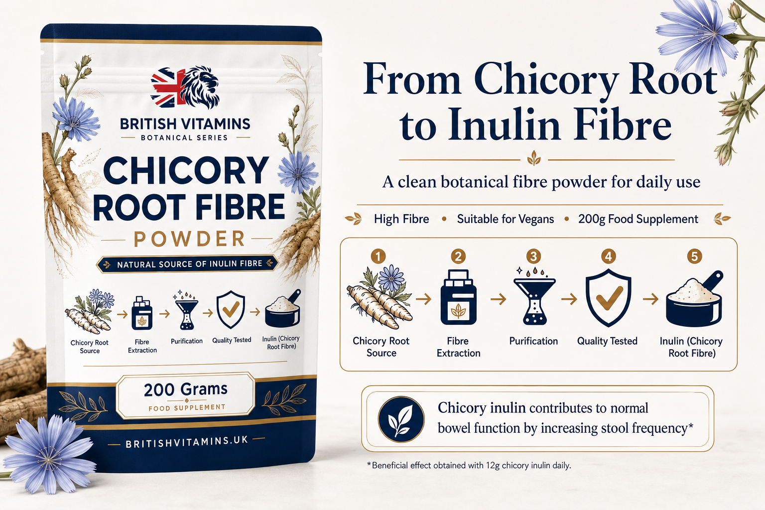 Chicory Root Inulin Fibre Powder 90% – High Fibre Food Supplement – 200g