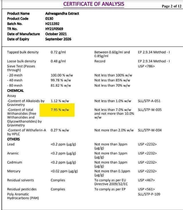 Ashwagandha Root Extract 7.9% Withanolides Health & Beauty:Vitamins & Lifestyle Supplements:Vitamins & Minerals British Vitamins