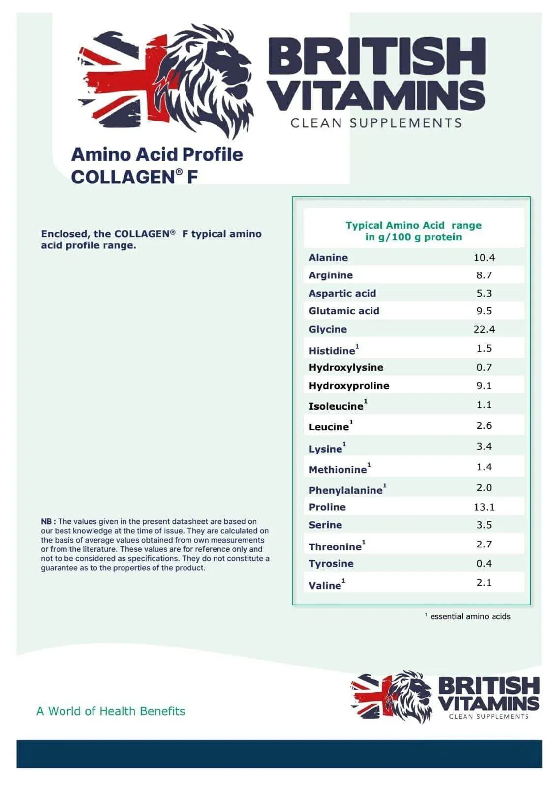 British Vitamins Collagen F amino acid profile chart, food supplement for health and beauty