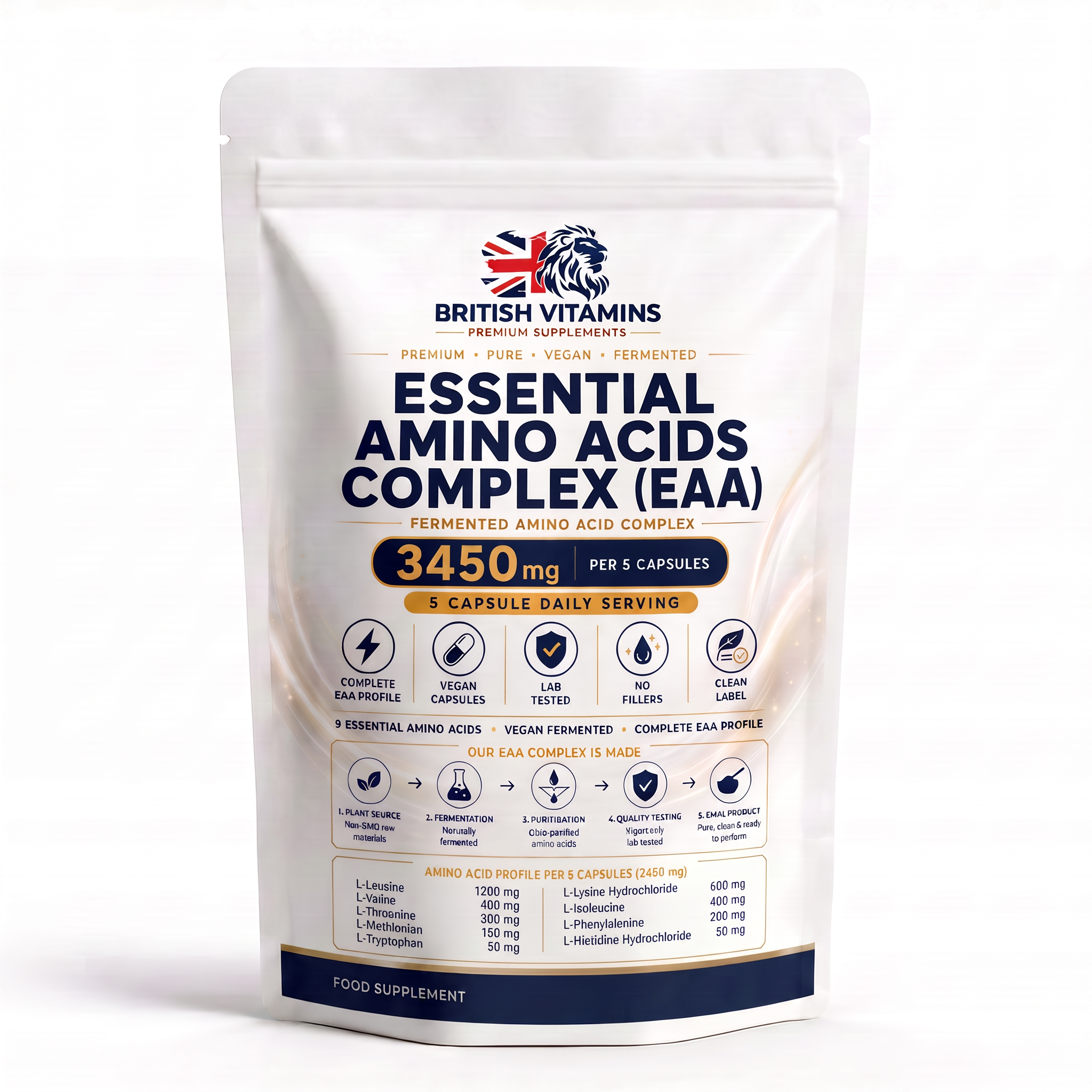 Essential Amino Acids (EAA) in Capsules